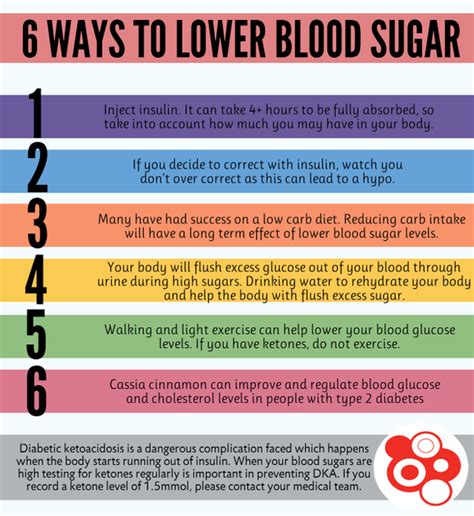 Six ways to lower your blood sugar | Lower blood sugar, Blood sugar ...