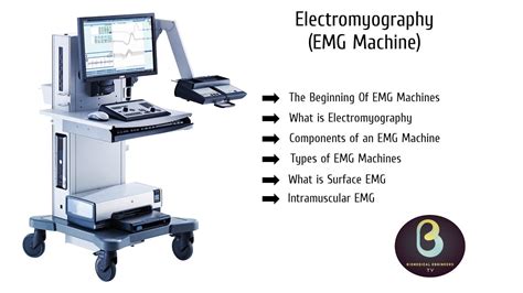 Electromyography Equipment