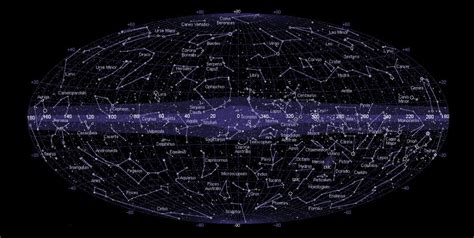 88 Constellations of the Night Sky | Maps & Facts | Stargazing | GO ASTRONOMY