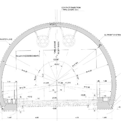 Typical cross-section of the tunnel. | Download Scientific Diagram