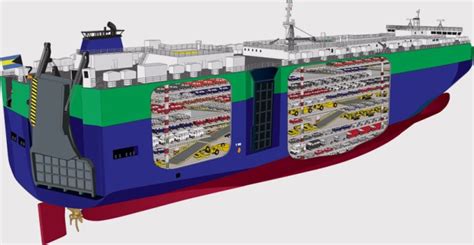 Auriga Leader, el primer carguero ayudado por energía solar. | VA DE BARCOS | Car carrier ...