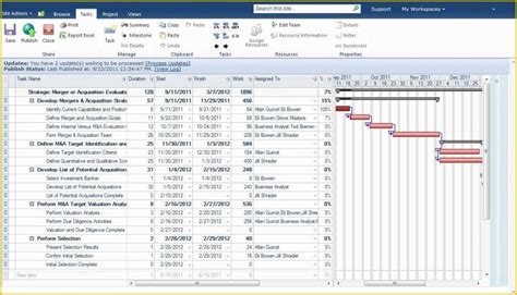 Agile Project Plan Template Excel Free Download Of Agile Project ...