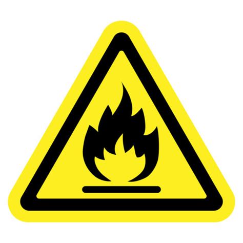 Science Safety Symbols: Laboratory Safety Symbols & Meanings