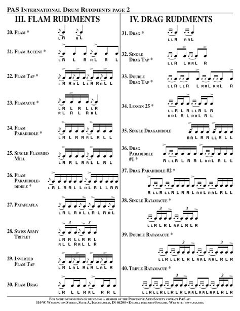 Percussive Sweet Spot: Rudiments