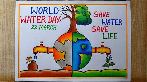 Poster Making Save Water Save Earth