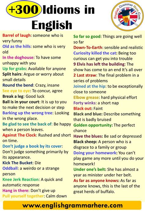 Pin on Idioms in English