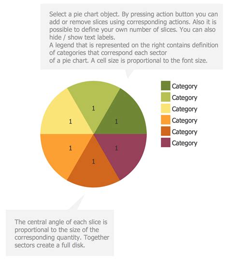 Basic Pie Charts Solution | ConceptDraw.com