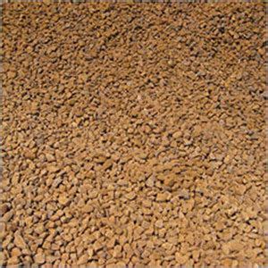 Iron Ore Pellets