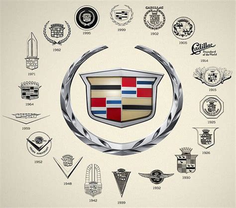 Cadillac reveals new logo for electric only future