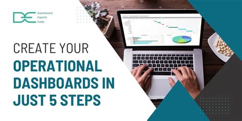 Operational Dashboards: Key Features & Top Types - dashboard experts India