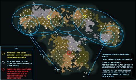 Proposed Map Idea for Albion Theorists : albiononline