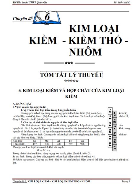 Các dạng bài tập chuyên đề kim loại kiềm, kim loại kiềm thổ, nhôm - THI247.com