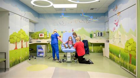 Children’s Mercy Kansas City Burn Clinic | Dimensional Innovations