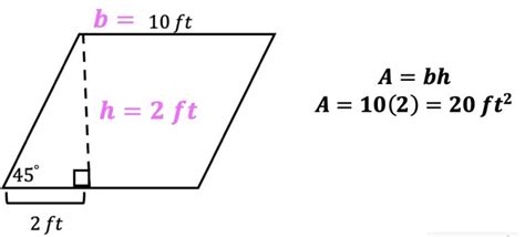 How to find the Area of a Parallelogram: Geometry - Math Lessons