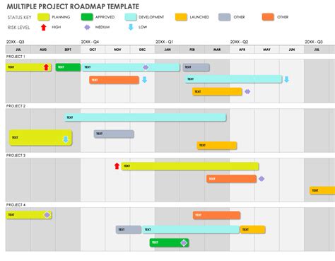 Project Roadmap Template Google Sheets