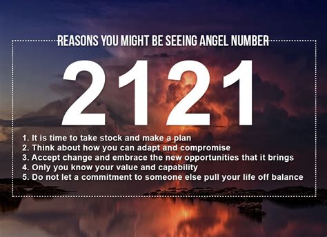 21212 Angel Number | Angel Number