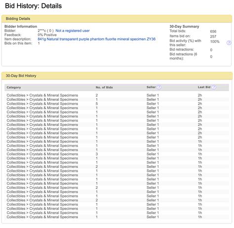 How to report shill bidding? - The eBay Community