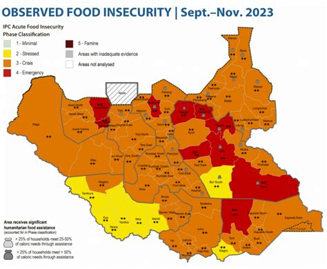 FMSC Hunger Bulletin | December 2023