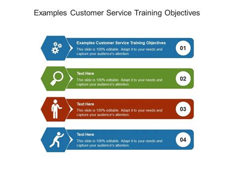 Examples Customer Service Training Objectives Ppt Powerpoint ...