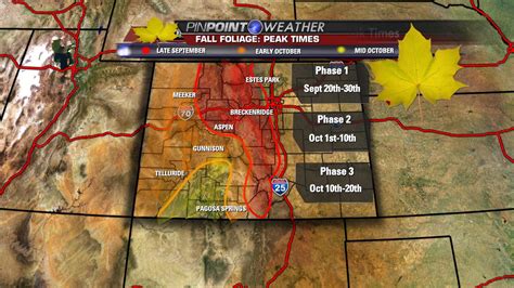 When’s the best time to see Colorado fall foliage? | FOX31 Denver