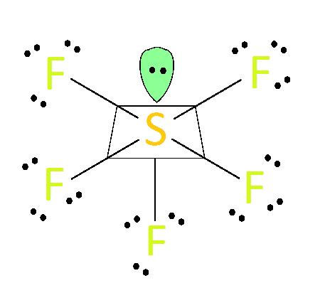 Brf5 molecular geometry - pastorcustomer