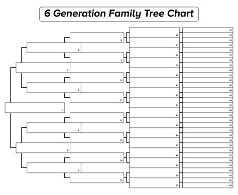 Family Tree Template 6 Generations