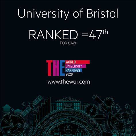 2019: Top 50 Rank | University of Bristol Law School | University of Bristol