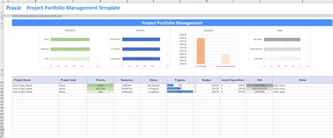 Project Portfolio Management (PPM) Template – Project Management ...