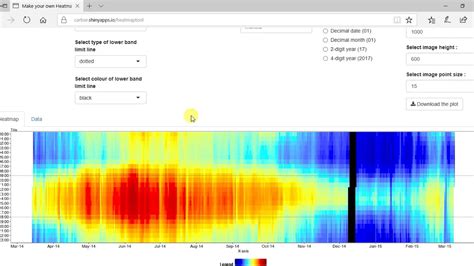 Make your own Heat Map using R Shiny - YouTube