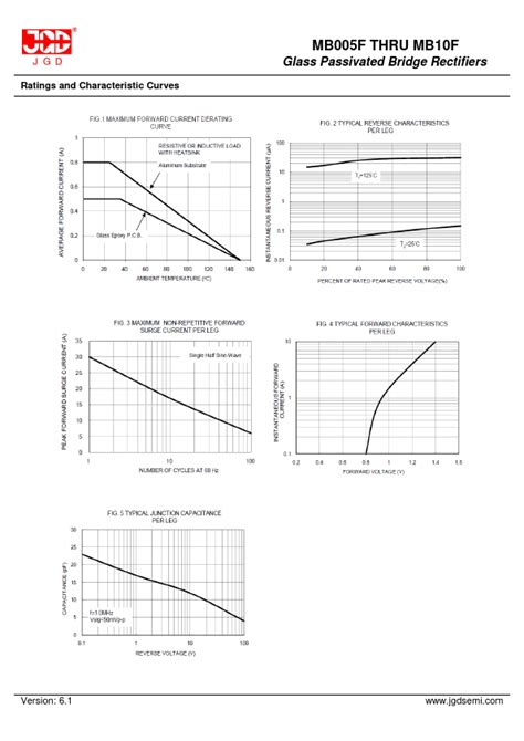 MB10F DataSheet | JGD