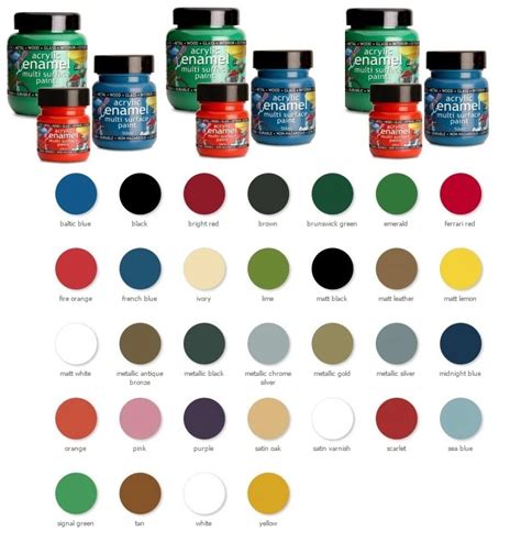 Polyvine Acrylic Enamel Paint ALL COLOURS + SIZES Interior & Exterior ...