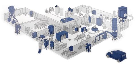 Industrial Air Filtration Products & Services | Mitra Engineering Services