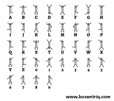 Tool to decrypt Dancing Men cipher. Dancing Men cipher was invented by ...