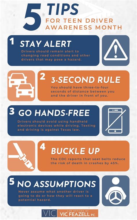 5 Tips for Teen Driving Awareness Month [Infographic]