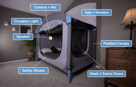 Smart Beds For Special Needs - Cubby Beds