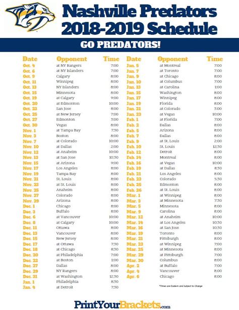 Predators Nashville Schedule: Your Guide To The Latest Games And Competitions - 4th Of July ...