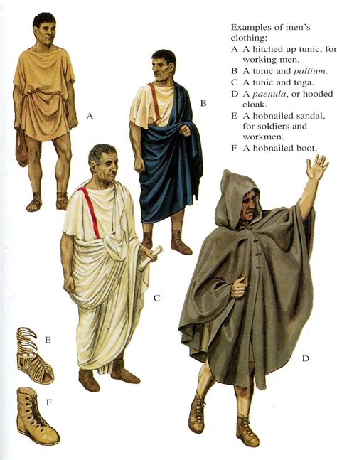 Pictures of Roman men's clothing | Roman clothes, Ancient roman ...