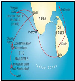 UNRAVELLING THE DYNAMICS: INDIA-MALDIVES