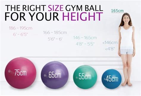 How To Choose The Right Size Gym Ball