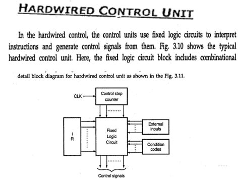 Control unit design