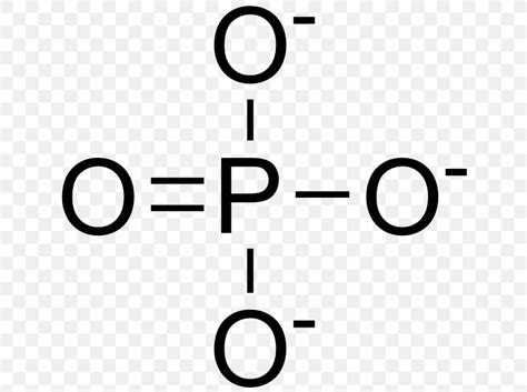 Phosphate Ion Symbol