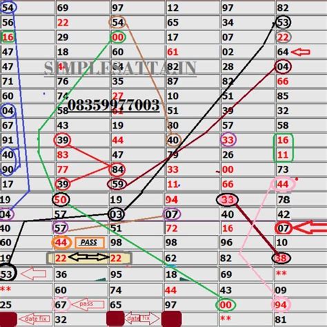 Mysore king satta chart timetable - wondermaz