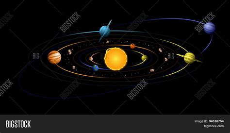 Solar System Diagram Vector & Photo (Free Trial) | Bigstock