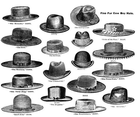 Types of hat | Visit www.retrogentleman.com for hats. | Cowboy hat ...