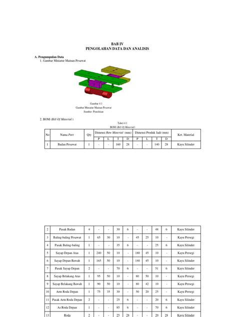 MM Modul Peta-Peta Kerja 2023 | PDF