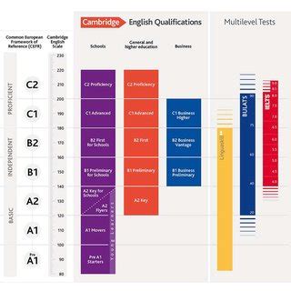 (PDF) GRADING DISCREPANCY IN GLOBAL EDUCATION