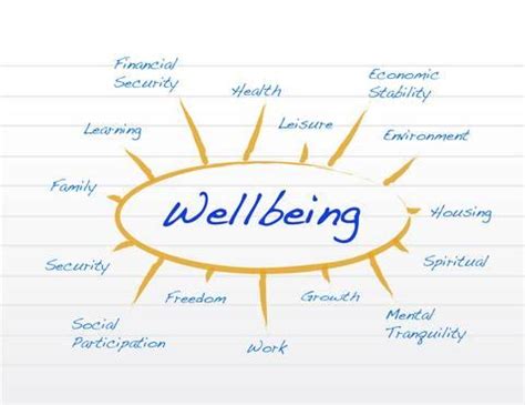 Top 10 Tips for... Encouraging wellbeing in the workplace