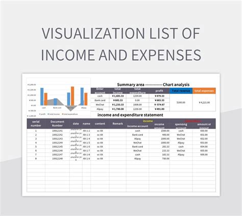 Visualization List Of Income And Expenses Excel Template And Google ...