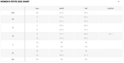 Petite Size Chart: Comparision of Major Petite Brands