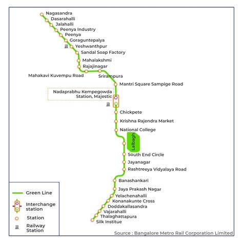 Namma Metro Green Line: Routes, Stations, Timings, Fares & More! - blog ...